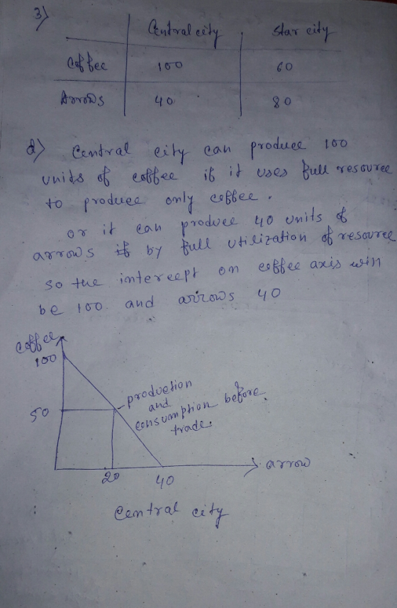 tutval et 6 bec C O s0 aud ens uamphon. befoae