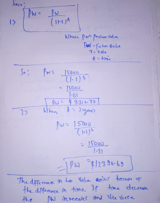 PW FW (trgt Where we present blue Fan Puture Value Izrale t=time So, Pwa 15000 (11)5 = 15000 1161 pw = $9316.77] liten t= 2 y