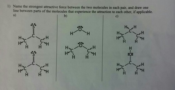 Name the strongest attractive force between the tw