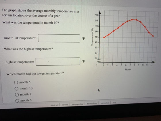 The graph shows the average monthly temperature in a certain location over the course of a year. What was the temperature in month 10? 90 80 70 60 50 40 30 20 10 month 10 temperature: What was the highest temperature? highest temperature O 1 2 34 5 67 8 9 10 11 12 Which month had the lowest temperature? O month 5 O month 10 O month 1 O month 6 about us | careersprivacy policy terms of use contact us help