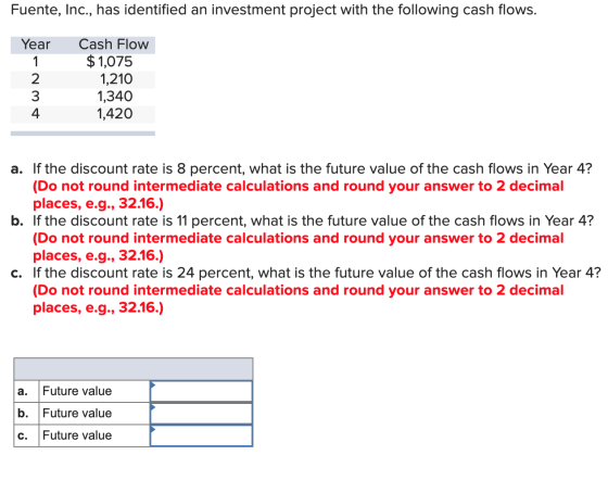 Fuente, Inc., has identified an investment project with the following cash flows. Year AWN Cash Flow $ 1,075 1,210 1,340 1,42