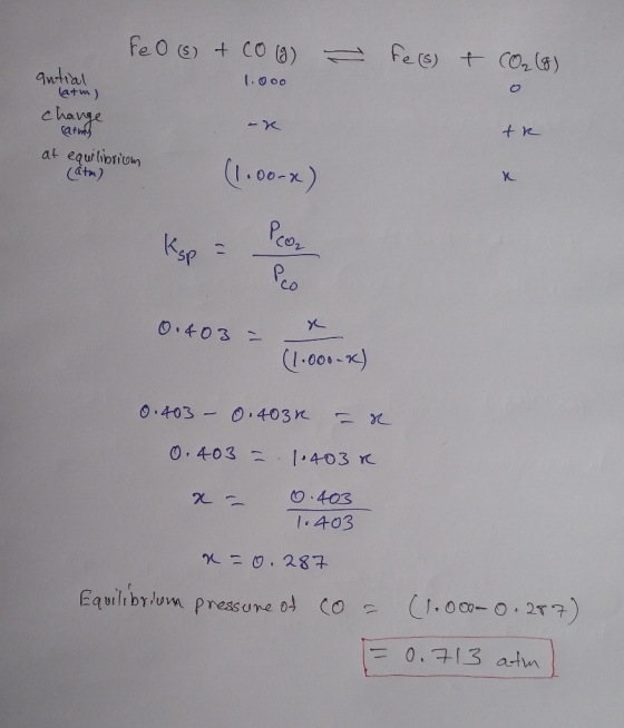 re o (s) + CO(g) - Fe(s) + CO2(g) 1.ooo antial (atm) change carmo ng tr at equilibrium (atm) (1.00-x) Ksp = con V 0.403 - x (