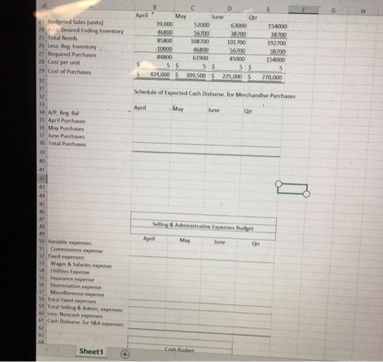 May 23 Budgeted Sales (units) 24 Add. Desired Ending Inventory 25 Total Needs 26 Less: Beg. Inventory 27 Required Purchases 2
