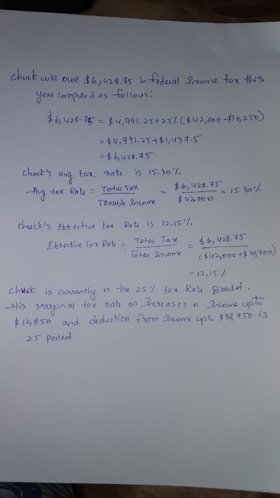 chuck will owe $6,428.ts in federal Precome tax this year computed as follows: $6,428.15 - $4,991.25+257.6$ 42,000 -136,250)