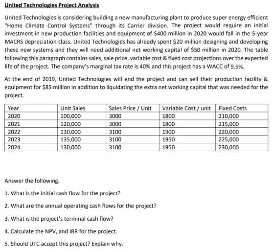 United Technologies Project Analysis United Technologies is considering building a new manufacturing plant to produce super e