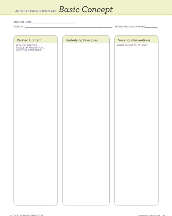 ACTIVE LEARNING TEMPLATE: Basic Concept STUDENT NAME CONCEPT REVIEW MODULE CHAPTER Related Content Underlying Principles Nurs