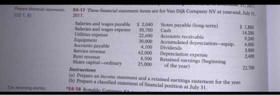 Prepare financial statements (LO 1, 6) M I , 2011. E4-17 These financial statement items are for Van Dijk Company NV at year-