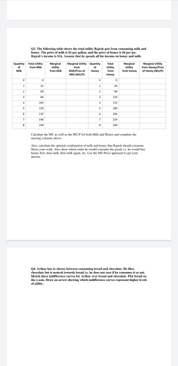 Q3. The following table shows the data willy Rajesh gets from casuming milk and henry. The price of milk $2 per palle, and th