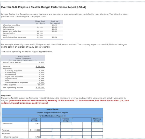Exercise 9-14 Prepare a Flexible Budget Performance Report [LO9-4] Lavage Rapide is a Canadian company that owns and operates