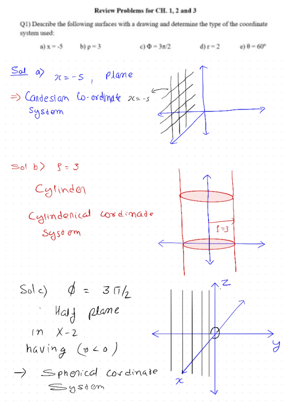 Review Problems for CH. 1, 2 and 3 Q1) Describe the following surfaces with a drawing and determine the type of the coordinat