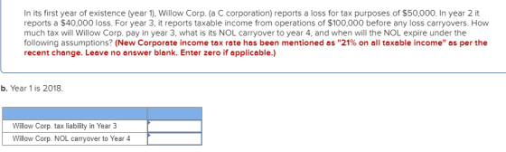 In its first year of existence (year 1), Willow Corp. (a C corporation) reports a loss for tax purposes of $50,000. In year 2