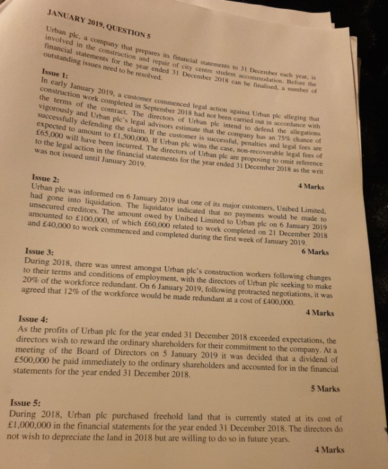 JANUARY 2019. QUESTIONS Urban plc, a company that prepares its a company that prepares its financial statements to 31 Decembe