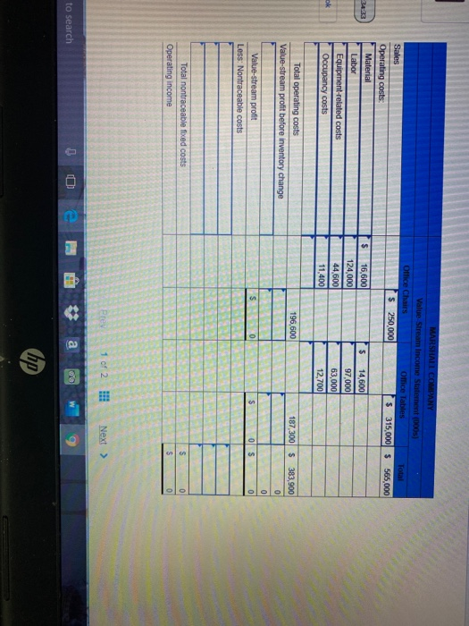MARSHALL COMPANY Value Stream Income Statement (000s) Office Chairs Omice Tables $ 250,000 5 315,000 Total 565,000 5 34:23 Sa