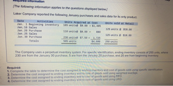 Required information (The following information applies to the questions displayed below.) Laker Company reported the followi