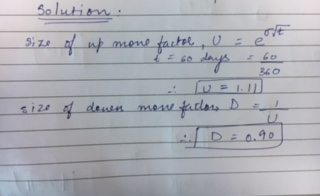 solution Size of up mone factor , u : core * = 60 days o 60 of down mone filer, D iD=0.90]