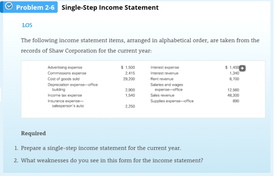Problem 2-6 Single-Step Income Statement LO5 The following income statement items, arranged in alphabetical order, are taken