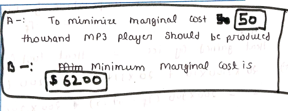 A- To minimize marginal cost she 50 thousand mp3 player should be produced Mim Minimum $ 6200 marginal cost is