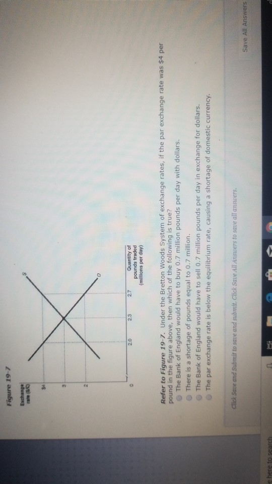 Figure 19-7 Exchange $4 2.0 2.3 2.7 pounds traded (millions per day) Refer to Figure 19-7. Under the Bretton Woods System of