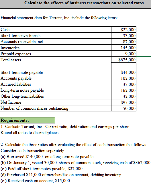 Calculate the effects of business transactions on selected ratos Financial statement data for Tarrant, Inc. include the follo