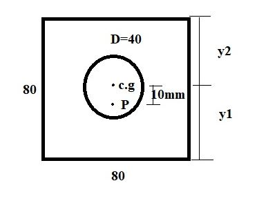 D=40 y2 80 10mm .P у1 80