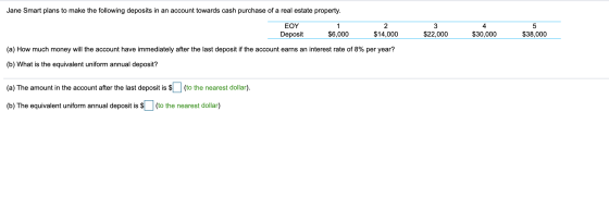 Jane Smart plans to make the following deposits in an account towards cash purchase of a real estate property. $22,000 $22.00