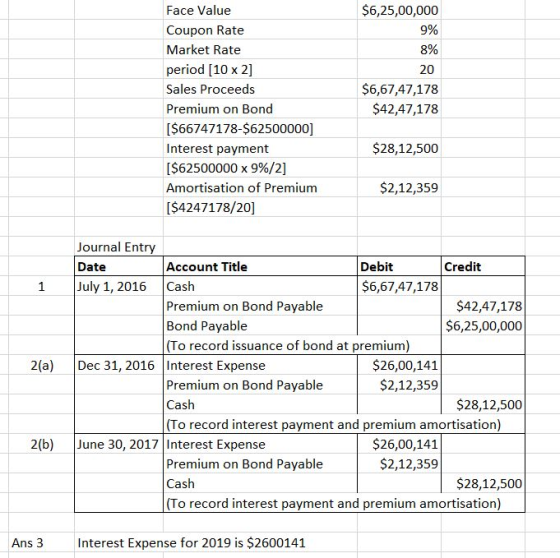 $6,25,00,000 9% 8% 20 Face Value Coupon Rate Market Rate period (10 x 2] Sales Proceeds Premium on Bond [$66747178-$62500000]