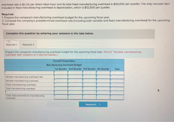 overhead rate is $2.25 per direct labor-hour and its total fixed manufacturing overhead is $50,000 per quarter. The only nonc