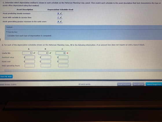 1. Determine which depredation method is shown in each schedule on the Patterson Planning Corp.panel. Then match each schedul