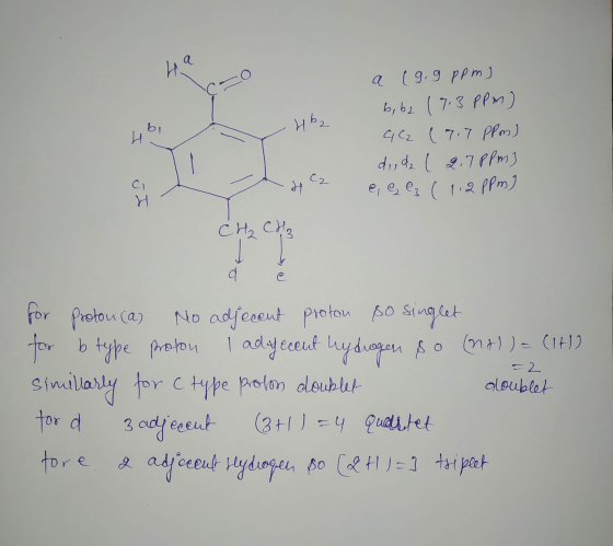 Cal 6. Hb2 a (9,9 ppm) b, bz (7.3 ppm) 4 C2 ( 7.7 PPom) dida (2,70pm] 0 e, qez (1.2 ppm) HC2 CH₂ CH3 = 2 а е for Proton (a) N
