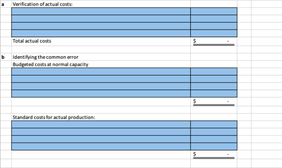 a Verification of actual costs: Total actual costs b Identifying the common error Budgeted costs at normal capacity $ . Stand