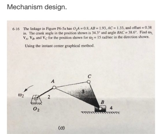 Mechanism design. The linkage in Figure P6-5a has 02A0.8, AB-1.93, AC 1.33, and offset 0.38 in. The crank angle in the positi