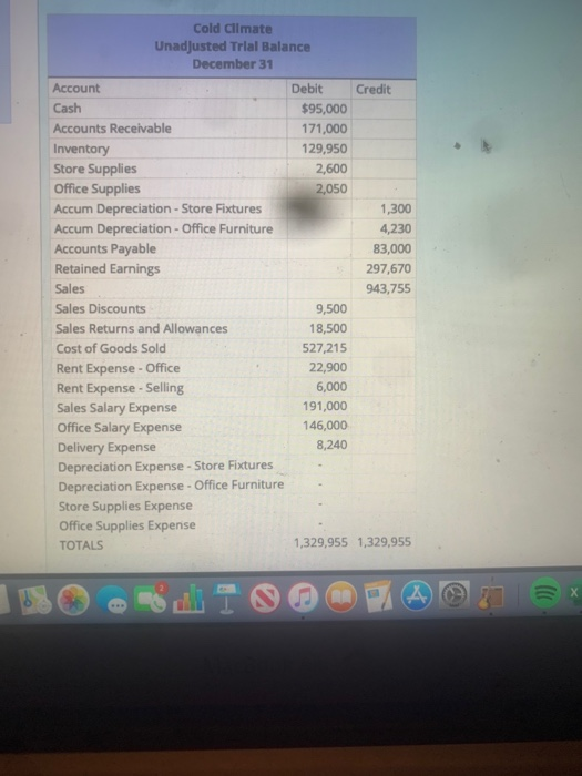 Cold Cllmate Unadjusted Trial Balance December 31 Debit Account Credit Cash $95,000 Accounts Receivable 171,000 129,950 Inven
