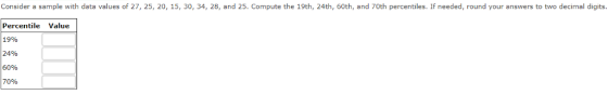 Consider a sample with data values of 27, 25, 20, 15, 30, 34, 28, and 25. Compute the 19th, 24th, 60th, and 70th percentiles. If needed, round your answers to two decimal digits Percentile Value 1996 2496 60% 70%