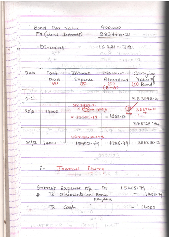 400,000 Par Vaue Bond PY (incd Intasst 383338. 2). Disiount bue6 221 9r Th 9 DisLount Carung Nauie D) Bond Cosh ap3otacst Exp