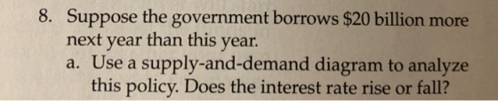 8. Suppose the government borrows $20 billion more next year than this year. a. Use a supply-and-demand diagram to analyze th