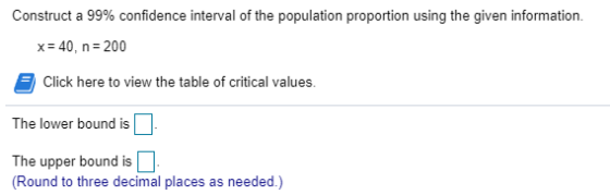 Construct a 99% confidence interval of the population proportion using the given information. x = 40, n=200 Click here to vie