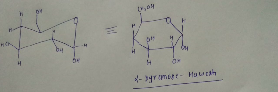 Сн, он оң и би нои Он of-pyramore - Haworth
