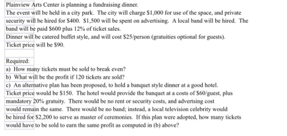 Plainview Arts Center is planning a fundraising dinner. The event will be held in a city park. The city will charge $1,000 fo