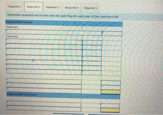 Required 1 Required 2 Required 3 Required 4 Required 5 Determine expected net income and net cash flow for each year of this