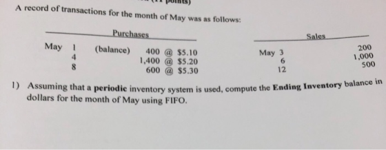 (1 points) A record of transactions for the month of May was as follows: Purchases Sales May 1 (balance) 200 May 3 4 400 @ $5