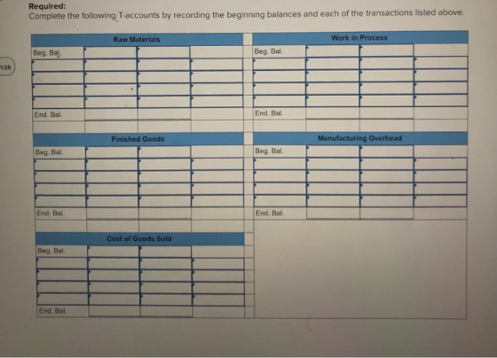 Required: Complete the following T-accounts by recording the beginning balances and each of the transactions listed above. Ra