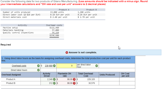 Consider the following data for two products of Gitano Manufacturing. (Loss amounts should be indicated with a minus sign. Ro