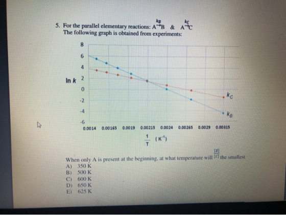 5. For the parallel elementary reactions: AB & AC The following graph is obtained from experiments: 0.0014 0.00165 0.0019 0.0