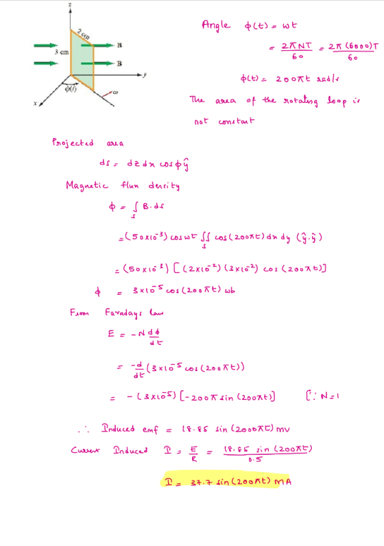 Angle $(t) = wt = 2NT 20 (6000) 3 cm $(t) - 2008t sadlo 1 The area of the rotating loop is not constant Projected area ds- dz