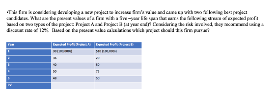 •This firm is considering developing a new project to increase firms value and came up with two following best project candi