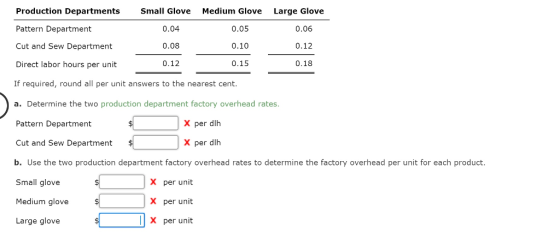 Production Departments Pattern Department Cut and Sew Department Direct labor hours per unit If required, round all per unit answers to the nearest cent. a. Determine the two production department factory overhead rates Pattern Department Cut and Sew Department b. Use the two production department factory overhead rates to determine the factory overhead per unit for each product Small glove Medium glove Large glove Small Glove Medium Glove Large Glove 0.04 0.08 0.12 0.05 0.10 0.15 0.06 0.12 0.18 X per dlh X per dlh x per unit x per unit x per unit