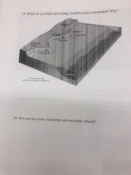 19. Where do you think wave energy would be most concentrated? Why? Blowhole Handland Sen stack Sea cave Exposed Sea arc Sedi
