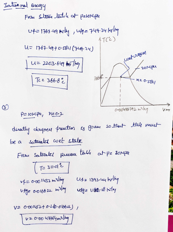 Intern nal energy From steam tatile at parole of=1767-49 Kuilly , ufq2 749.24 keylla AT(c) U= 1767.19+0.5821 (749.24) wel reg