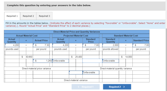 Complete this question by entering your answers in the tabs below. Required 1 Required 2 Required 3 Fill in the amounts in th
