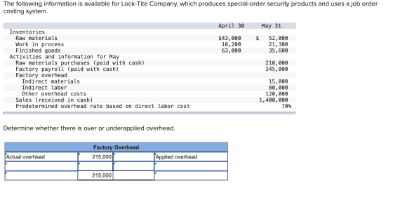 The following information is available for Lock-Tite Company, which produces special-order security products and uses a job o